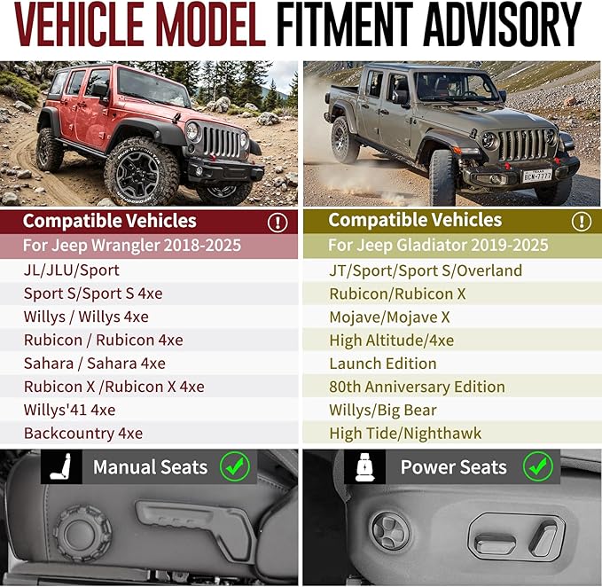 VEILS Rear Door Storage Box for Jeep Wrangler JL JLU 4XE (2018-2025) & Gladiator JT (2020-2025) Accessories, Fits Manual/Power Seats, Heavy-Duty Metal Door Pockets Organizer 2PCS