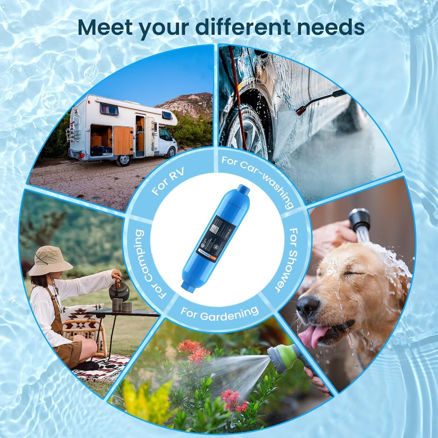 CRYSTALA RV/Camper Water Filter, Inline Water Filter Effectively Reduces Bad Taste, Odors, Chlorine and Sediment for RVs and Marines, 1 Pack Filter with 1 Flexible Hose Protector