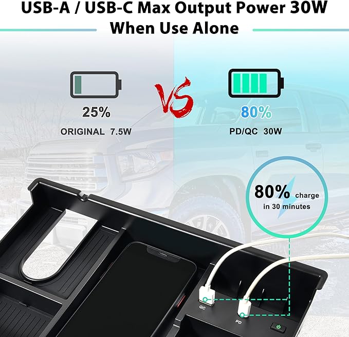 KEWISAUTO Wireless Charger for Toyota Tundra 2014-2021, Center Console Organizer Tray Armrest Storage Fast Wireless Phone Charging Panel Pad for 2014-2021 Toyota Tundra Accessories