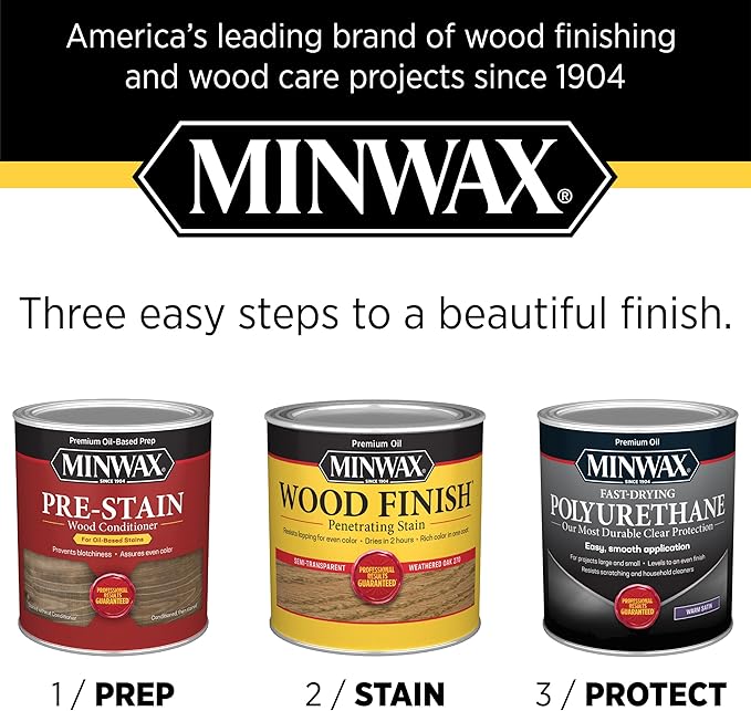 Minwax Fast Drying Polyurethane Protective Wood Finish, Clear Semi-Gloss, 1 Quart