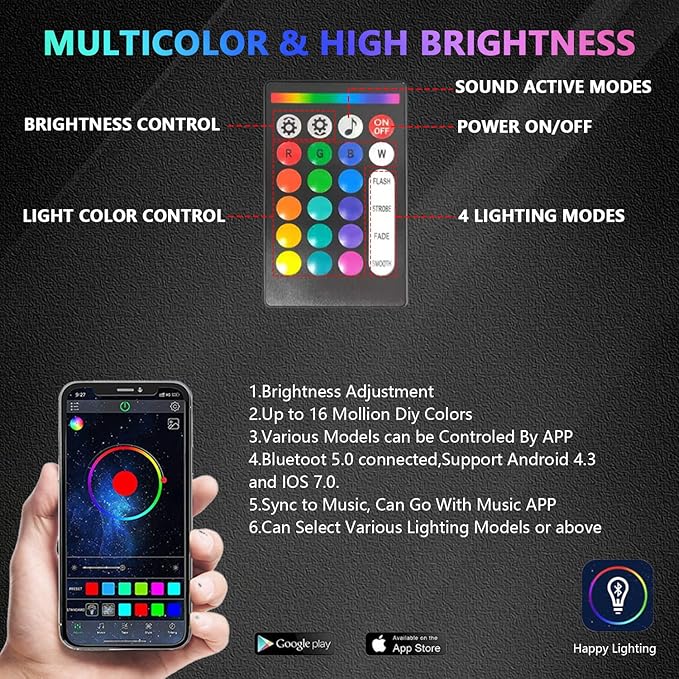 GSRECY RGB LED Rock Lights for Trucks, 8 Pods Rock Lights with App/Remote Control/Music Mode, Multilcolor Neon Underglow Wheel Well Light for ATV Pickup Off Road RZR UTV Golf Car Trailer Boat