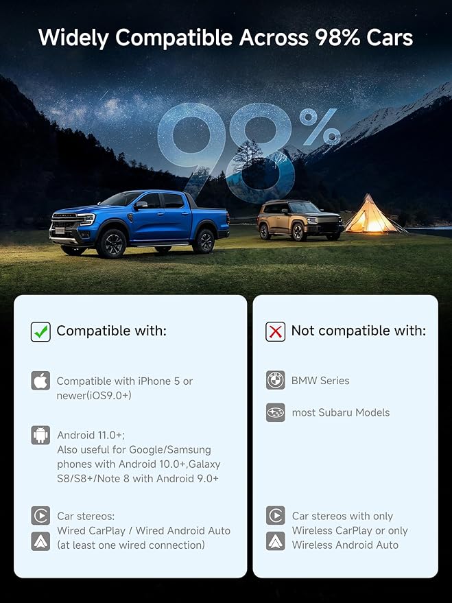 Magic AI Box, Wireless CarPlay/Android Auto Adapter, Car Video Box Supports for Netflix/YouTube/TikTok/TF Card, DriveChat AI Smart Box with GPS/Dual Bluetooth