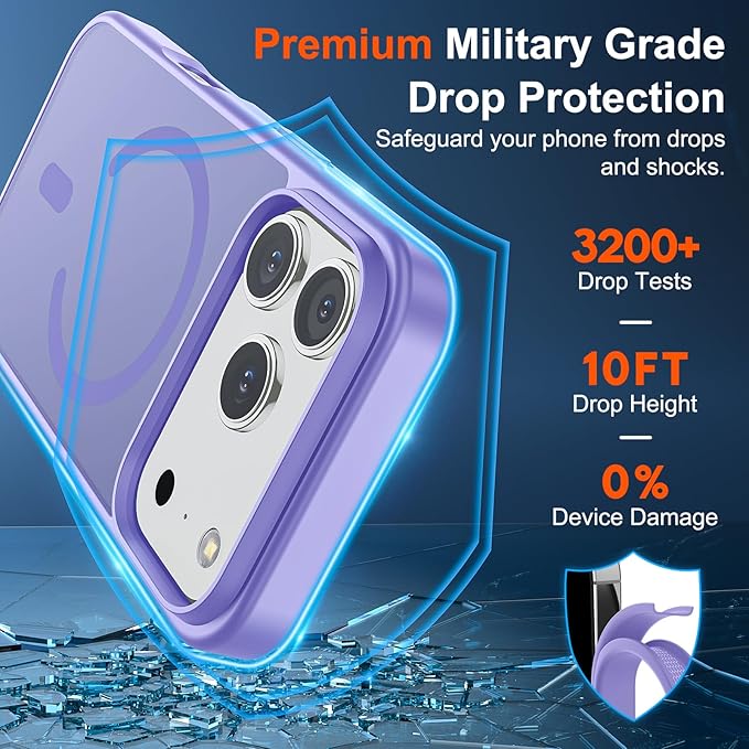 SUPFINE Magnetic for iPhone 17 Pro Case (Compatible with MagSafe)(Military Grade Drop Protection) Translucent Matte Shockproof with Anti-Fingerprint Phone Cover 2025,Purple