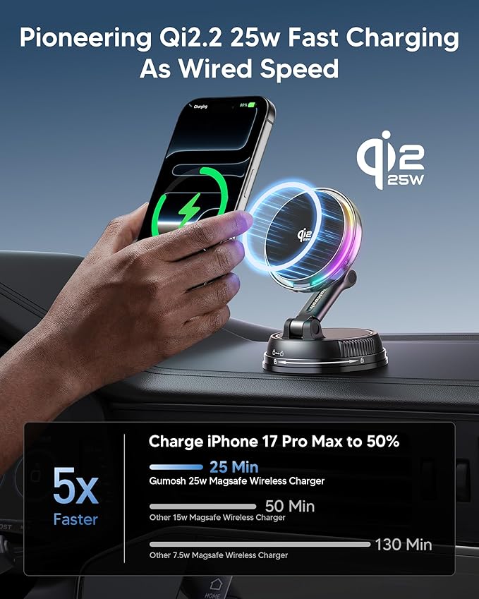 Qi2.2 25W MagSafe Car Mount Charger, [Phone Cooling Fan＆RGB Lights] Wireless Car Charger with 78+LBS Vacuum Suction, 360°Rotatable Magnetic Car Phone Holder with 63w Adaper for iPhone 17-12 Series