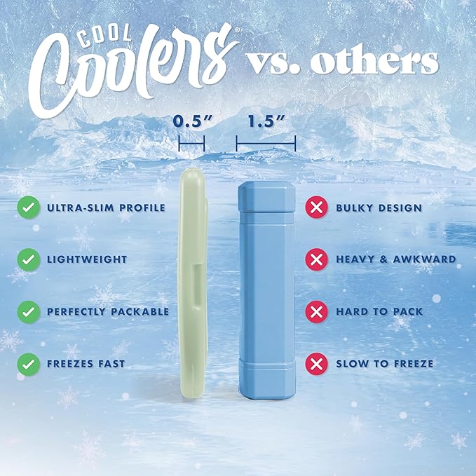 Cool Coolers by Fit & Fresh Slim Ice Packs, Quick Freeze Reusable Ice Packs for Lunch Boxes & Coolers, Long-Lasting, Space Saving Lunch Ice Packs, Sage, 4Pk