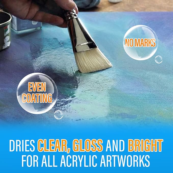 Gloss Varnish for Acrylic Painting, Artist's Acrylic Varnish, Non-Yellowing, Non-Toxic, Anti-Crazing, High Gloss Finish, Clear Coat for Artwork, for Pro & Hobby Artists