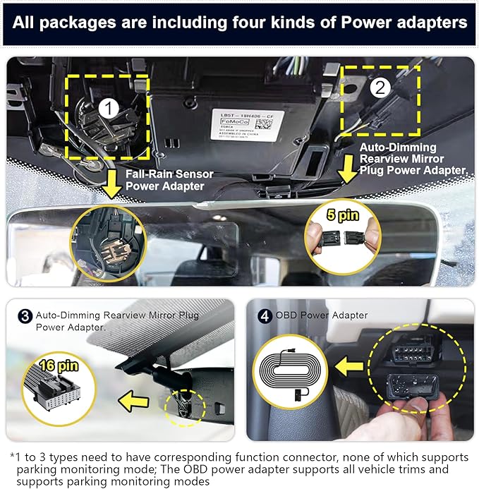 Mangoal 4K Dash Cam Custom fit for Ford Expedition/Expedition MAX 2018-2026, XLT Limited Timberline King Ranch Platinum, Integrated OEM Look, UHD 2160P Video, Easy to Install, App & WiFi, 64GB Card