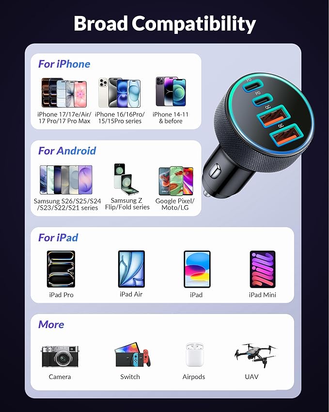 2 Pack USB C Car Charger, 90W 4-Port Cigarette Lighter USB Charger Multiport Type C Super Fast Car Phone Adapter Accessories for iPhone 17 16 15 14 13 12 Pro Max, iPad, Galaxy S26 S25 S24, Android