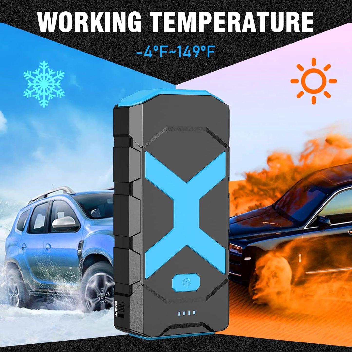 2000A Car Battery Jump Starter, 12V Car Jumper Starter Portable for 8.0L Gas & 6.5L Diesel, 20000mAh Battery Backup with USB QC 3.0 LED Light SOS for Emergency Use