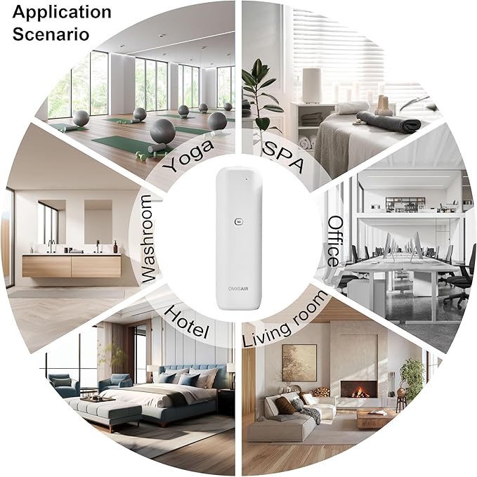 Waterless Wall Plug in Diffuser - Coverage 700 Sq.FT - Nanotechnology Plug in Scent Diffuser for Essential Oils- for Hotel and Home or Office - Smart Bluetooth APP Operation(White)