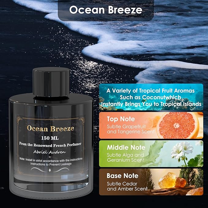 Car Air Freshener Refill — French-Inspired Fragrance for a Healthier Driving Experience(Oceans)