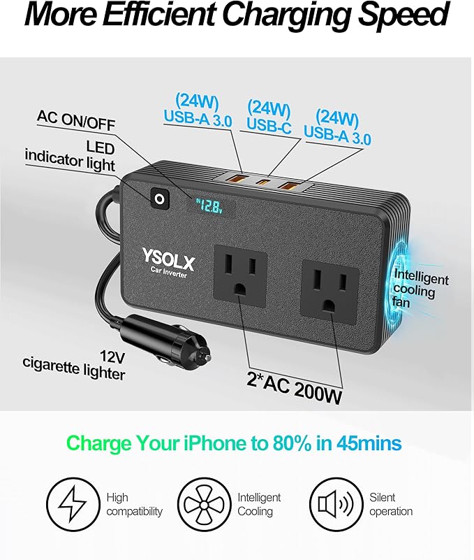 YSOLX 300W Power Inverters for Vehicles, DC 12v to AC 110v Car Inverter Converter, 24W USB Fast Charging Port, Dual AC Car Plug Adapter Outlet for Laptops Camping (LED Display)
