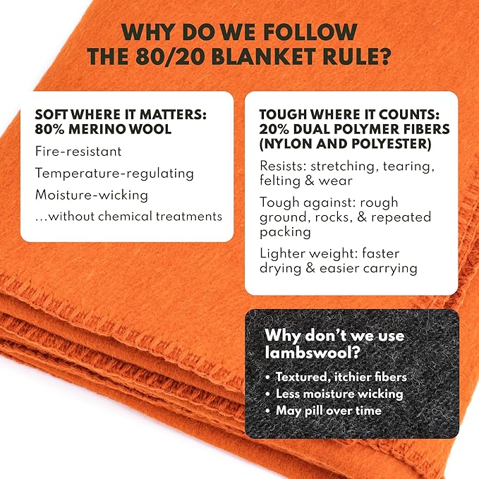 Woolly Mammoth Woolen Company Merino Wool Blanket - 80% Merino Wool - Camping Blankets for Cold Weather - Mositure-Wicking for Overlanding, Hunting, Emergency Kits, Bushcraft (66" x 90" Ember)