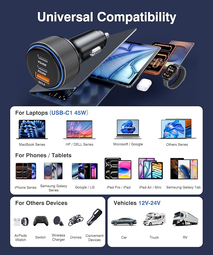 2026 Updated USB C Car Charger, 93W 3-Port Super Fast Type C Car Power Adapter PD/QC Charging Cigarette Lighter for iPhone 17/16/15/14/13/12/11 Pro Max, iPad,MacBook,Pixel, Android