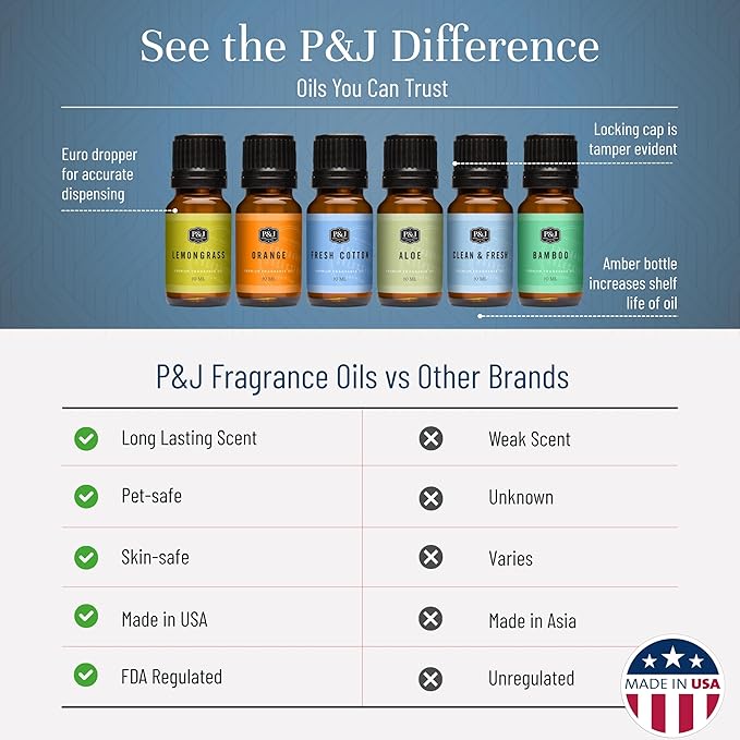 P&J Fragrance Oil Clean Home Set | Lemongrass, Fresh Cotton, Clean & Fresh, Aloe, Bamboo, Orange Candle Scents for Candle Making, Freshie Scent, Soap Making Supplies, Diffuser Oil Scents