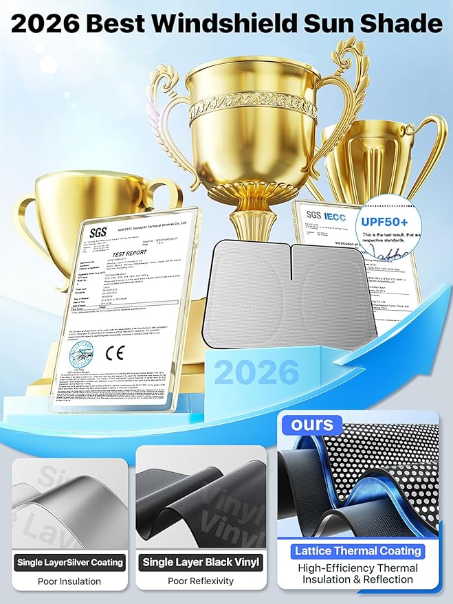 2026 Upgraded Nmoiss Car Windshield Sun Shade [Dot Matrix Reflective Coating] Extended Edge No Light Leakage Design Cooling Protect Car Interior from UV Damage Small