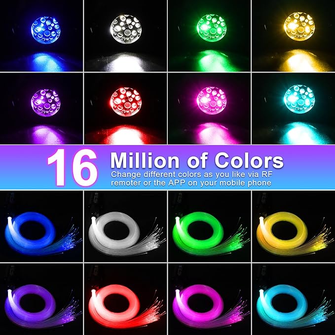 Small Size Car Twinkle Fiber Optic Starlight Headliner Kit, Sound-Activated APP& Remote Control Starlight Engine for Car Home, 200pcs 6.5ft
