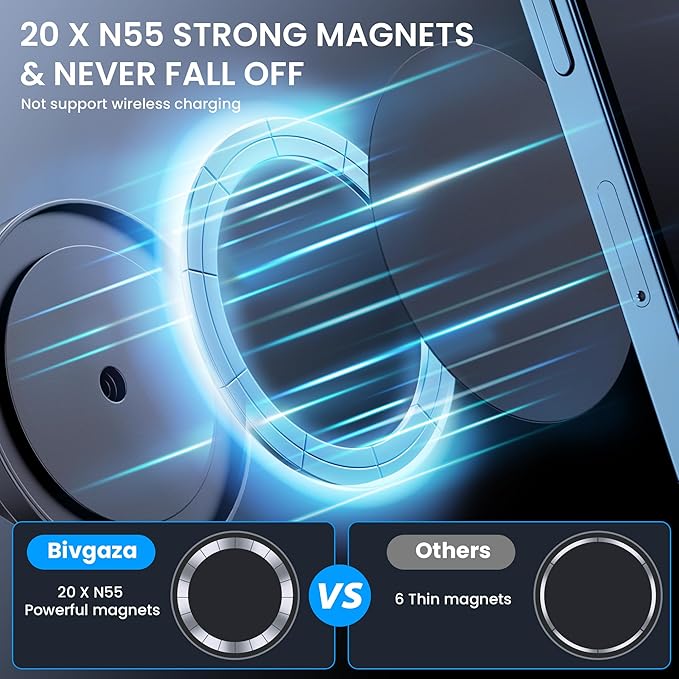 BIVGAZA for Magsafe Car Mount [Strong Magnets & Anti-Shake] Magnetic Phone Holder for Car 18CM Long Arm Universal Dashboard Car Mount for iPhone 15 14 13 12 Pro Max Plus Mag-Safe Case & All Phones