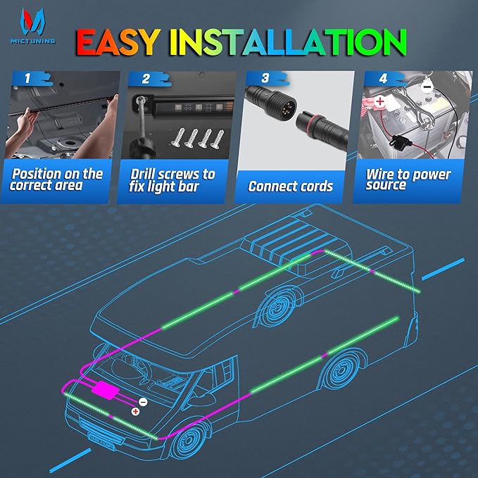 MICTUNING N8 RGBW Underglow Light Bars Specially for RVs, App/Remote Control, Aluminum Housing Waterproof, Exterior Neon Accent Underbody LED Light Strips, w/ 2PCS 11.5FT Extension Cords, 8PCS