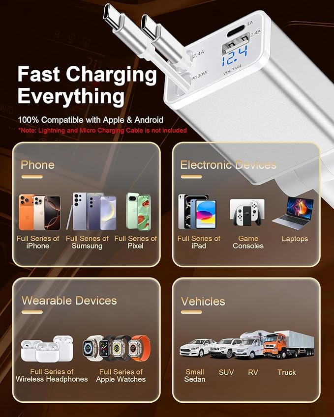 Retractable Car Phone Charger USB C, 4 in 1 Fast Car Charging Adapter with 2 Flexible USB C Cable for iPhone 17e 17 Samsung S26 Android, USBC Cigarette Lighter Gift for Men Android Auto Adapter