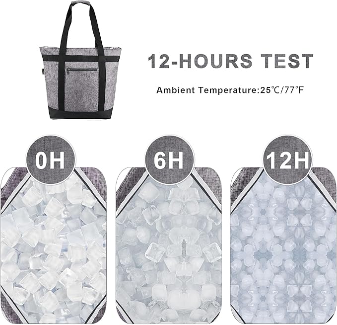 BeeGreen Insulated Cooler Bag with Handles Oversized Sturdy Leakproof Freezer Shopping Tote for Groceries Heavy Duty Thermal Food Delivery Bag Vintage Blue