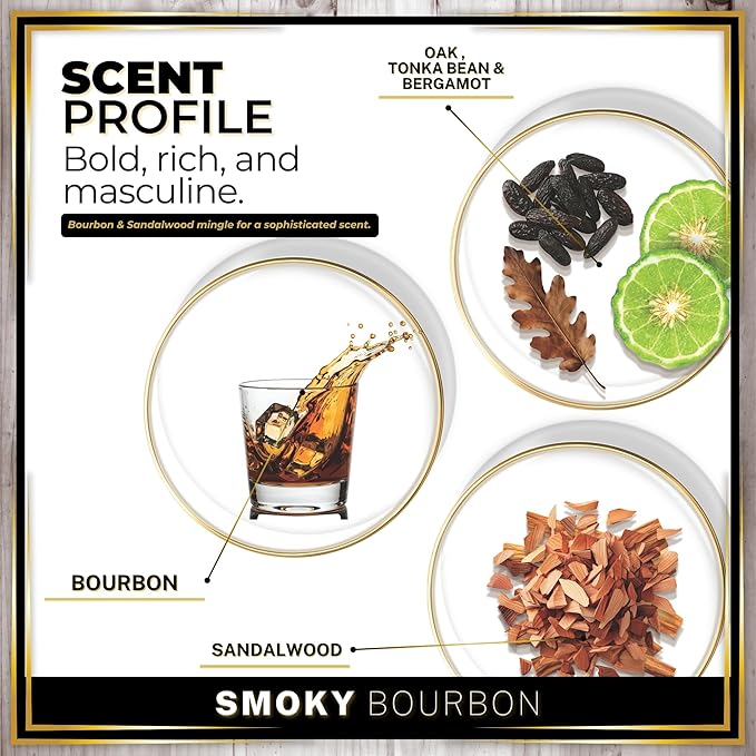 Urban Naturals Car Air Freshener Smoky Bourbon Scent Diffuser, Long Lasting Car Fresheners Made in USA, Odor Eliminating Technology, Hanging Auto Accessories + Vent Clip (1 Pack)