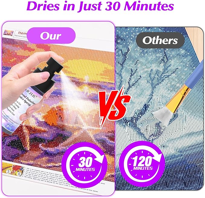 Upgraded Diamond Painting Sealer Spray - 30 Minutes Quick Dry Diamond Art Sealer Glue, Keep Diamond Art Fixed and Shiny, Diamond Art Accessories and Tools, Easy to Use, No Brush Needed (1 Pack)