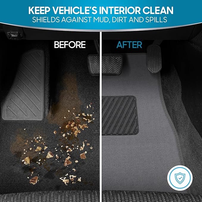BDK Premium Medium Gray Carpet Floor Mats for Cars - Universal Fit Interior 4-Piece Car Mats Full Set with Vinyl Heel Pad Protector - Cute Car Accessories Interior Floor Covers for SUVs & Trucks