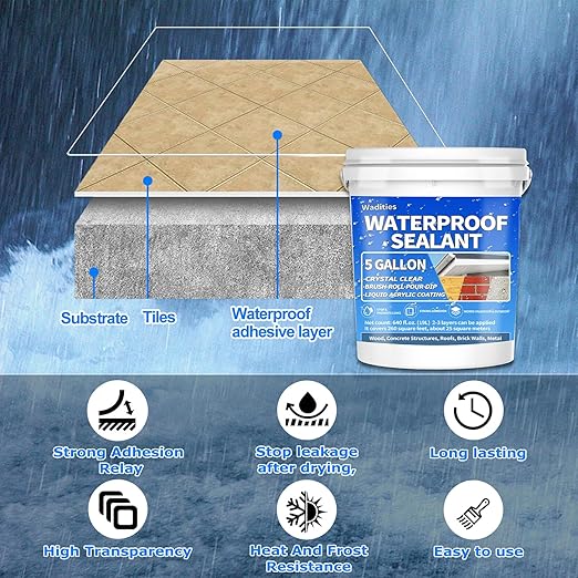 Liquid Waterproof Sealant Clear - 5 Gallon, Wadities Wall Bathroom Roof Water-Based Waterproof Coating, Invisible Repairing Leak Patch & Seal Liquid Rubber Sealant for Indoor and Outdoor
