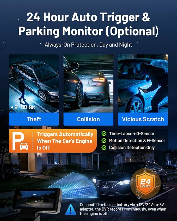 4K+4K Dual Dash Cam Front and Rear, 5.8GHz WiFi Dash Camera for Cars with 3.39" IPS Touchscreen, 170° Wide Angle, G-Sensor, 24H Parking Mode, Free 64GB Card Included (GS200)