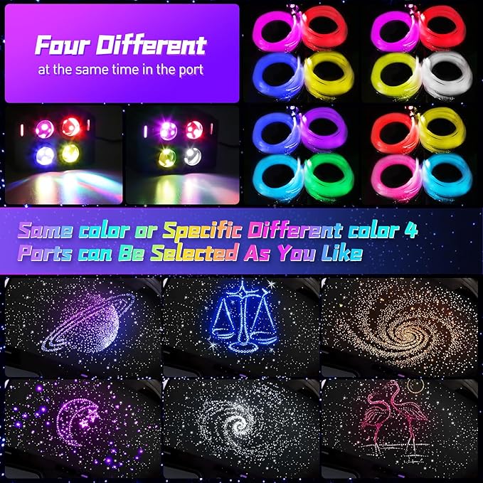 4 Colors 32W Twinkle Starlight Headliner Kit for Car Home with APP&RF Remote,RGBW 500pcs*0.03in*13.1ft Cables Fiber Optic Star Sky Roof Lights,4 Port Engine Sound Activated Car Ceiling Star Lights