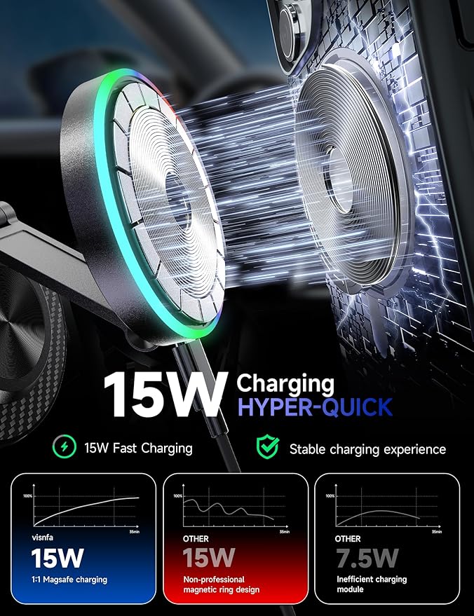 for Magsafe Car Mount Charger, 15W Faster Charging Wireless Car Charger [105+LBS Suction & 3800gf Magnetic] 360° Adjustable, Magnetic Phone Holders for Your Car for iPhone & Android