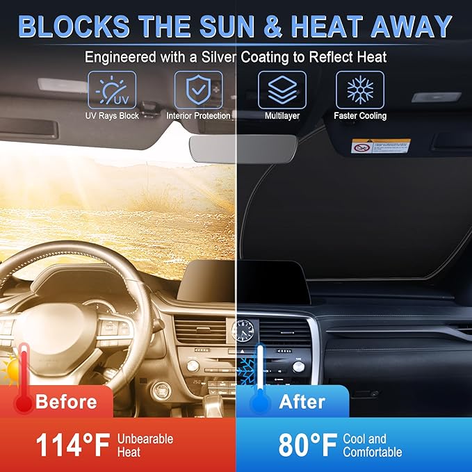 LivTee Car Windshield Sun Shade–300T Polyester, Double-Layer Design, Foldable Sunshade for Small Sedans & Mini SUV, UV & Heat Protection, Automotive Interior Sun Shield, Car Accessories(57.08"x31.5")