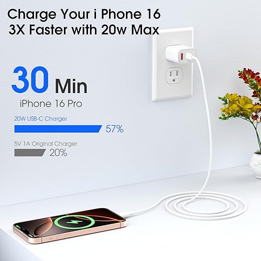 iPhone 17 16 15 Charger Fast Charging, 20W USB C Wall Charger Block with 6ft Type C to USB C Cable Cord for Apple iPhone 17/17 Pro/17 Pro Max/17 Air/16/16 Plus/16 Pro Max/15/15 Pro Max/iPad Pro/Mini