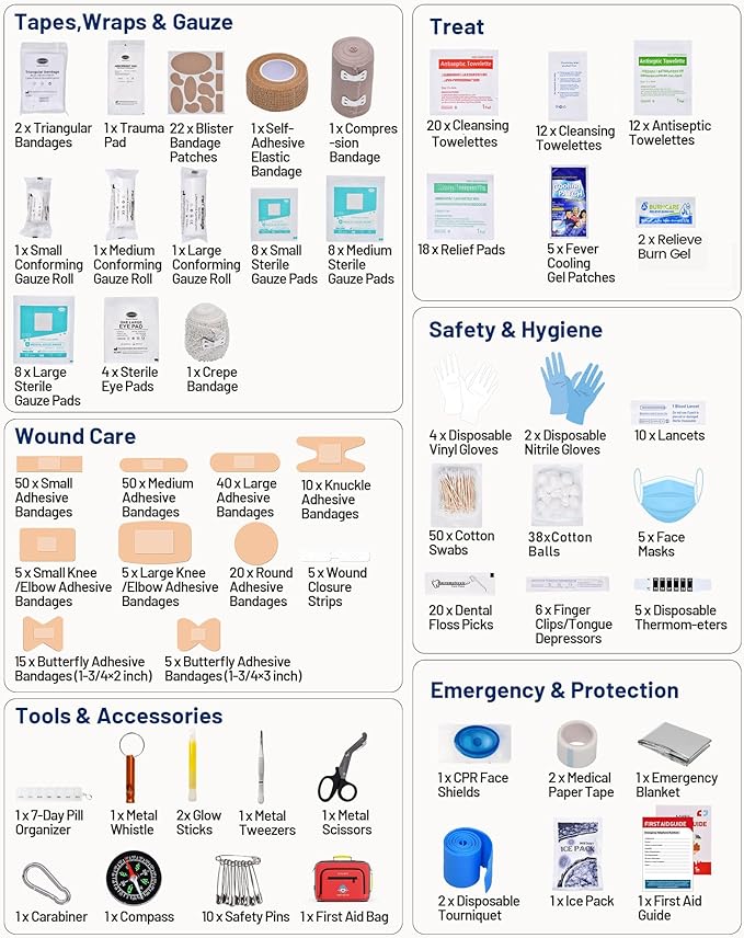 500 PCS First Aid Kit for Travel Camping Car Home Businesses, Well-Organized Emergency Kit, Survival Trauma First Aid Kits for Home College Dorm Essential Supplies