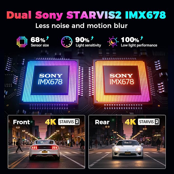 DDPAI Dual 4K Dashcam,Dashcams for Car with Free 128G eMMC + CPL,Dual STARVIS 2 IMX678 + IMX678 Sensors Front and Rear Car Camera,AI ISP Night Vision 2.0,4G,ADAS,WiFi,24H Parking Mode,Z90 Master Dual