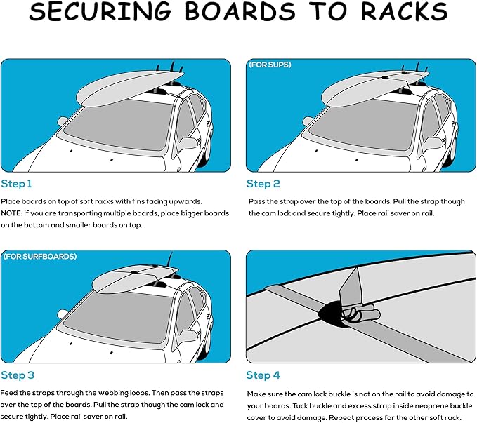 AQUBONA Universal Car Soft Roof Rack Pads，Luggage Carrier Capacity Load 158lb for Kayak/Canoe/Surfboard/Paddle with Adjustable & Steady Tie-Down Straps and Storage Bag