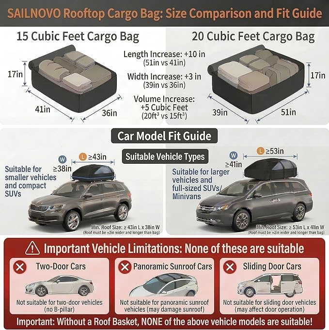 Sailnovo Car Rooftop Cargo Carrier Roof Bag 15 Cubic Feet Waterproof Car Top Carrier, Fits Most Vehicle with/Without Rack, Include Anti-Slip Mat,4 Reinforced Straps,4 Door Hooks