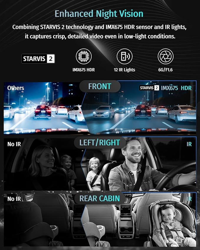 Neideso 5 Channel 360° Dash Cam Front and Rear, 2.7K + 4*1080P, STARVIS 2 Sensor, AI Driver Fatigue Alert, 5GHz WiFi GPS Car Dash Camera, HDR Night Vision, Free 128GB Card, 24H Parking Mode, N900Ultra