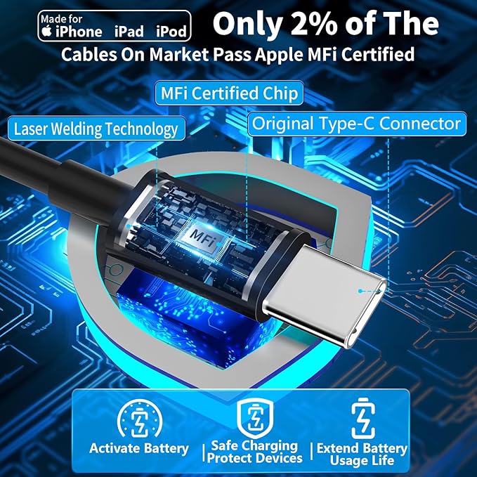 【MFi Certified】iPhone 17 Car Charger Fast Charging, Braveridge 75W USB C PD&QC Car Power Cigarette Lighter USB Charger with 6FT Type C Coiled Cable for iPhone 17/17 Pro Max/16/15/Galaxy S26/S25/Pixel