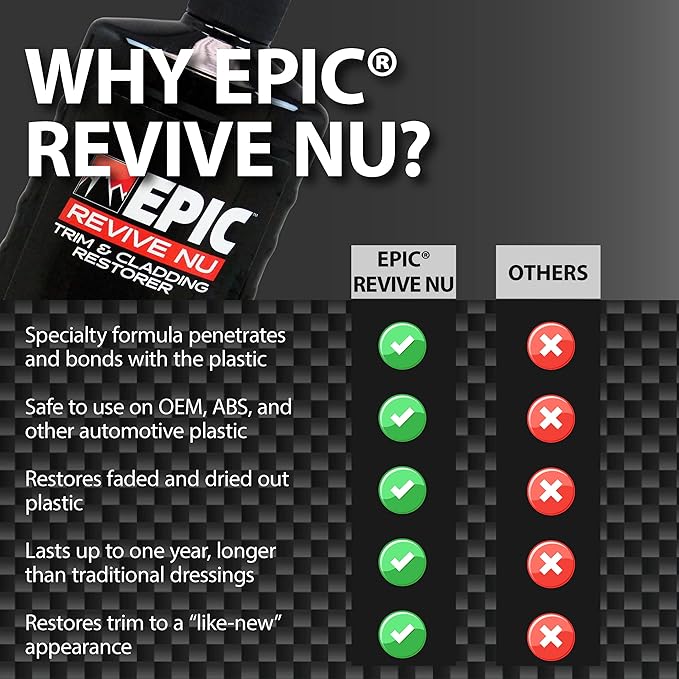 Malco Epic Revive Nu Plastic Trim & Cladding Restorer - Restores Faded and Dried Out Plastic/Vinyl and Rubber Back to Black or Gray Finish / 16 Oz (199816)