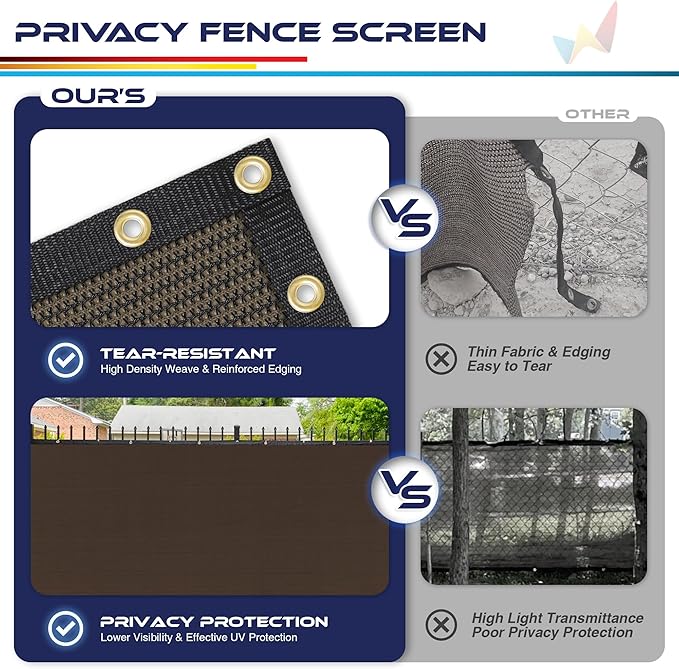 Windscreen4less Privacy Fence Screen Heavy Duty Windscreen Fencing Mesh Fabric Shade Net Cover with Brass Grommtes for Outdoor Wall Garden Yard Pool Deck, 8'x58' Brown