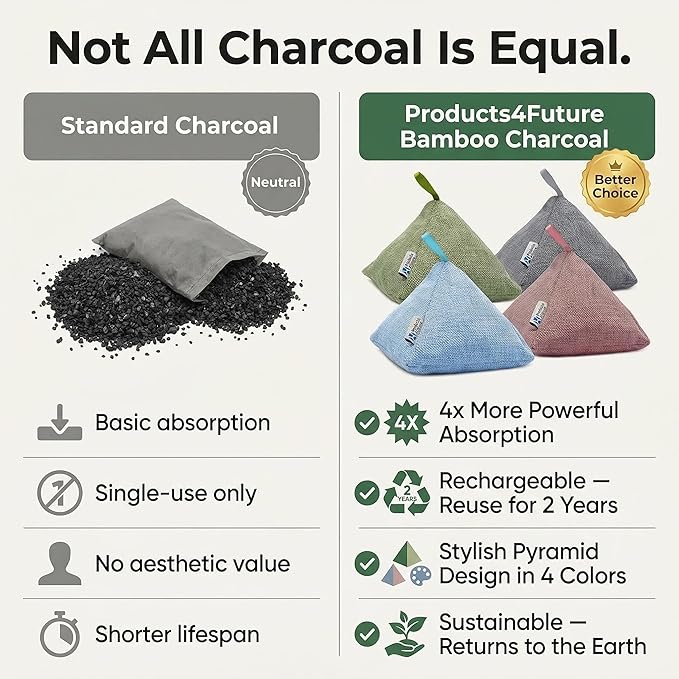 4 pack Naturally Activated Bamboo Charcoal Air Purifying Bags | Natural Home Deodorizer Bag | Charcoal Bag Odor Absorber For Pets | Odor Eliminator & Moisture Absorber Air Freshener Bag (200g Pyramid)