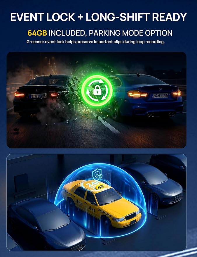 QCONTROL® Rideshare/Taxi True 4K 3-Channel Dash Cam Front and Rear Inside, 4K Front + 1080P IR Inside + 1080P Rear, 6G WiFi App, GPS Speed/Route Timestamp Overlay, 64GB Included
