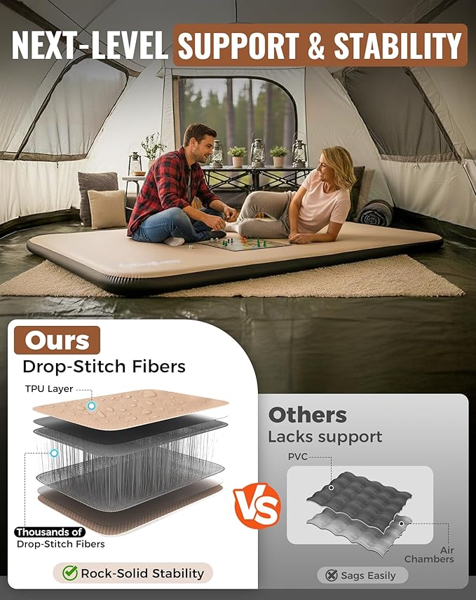 KingCamp FLEXIREST 8.0 Inflatable Sleeping Pad for Camping, High-Support Drop Stitch Camping Mattress with 1100lbs Capacity, PVC-Free Camping Mat for Tent Car Glamping Outdoor Travel, 79 * 55 * 3.15