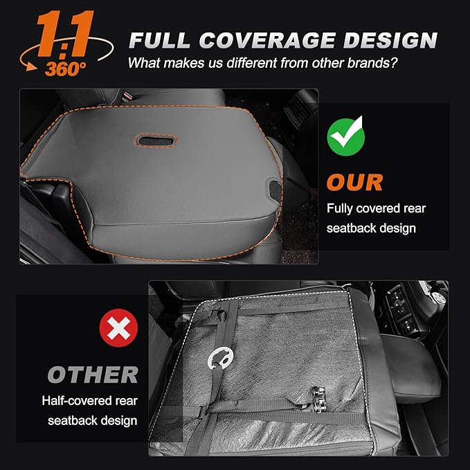 AOMSAZTO Custom Fit Seat Covers for Honda CRV 2017 2018 2019 2020 2021 2022 CR-V Faux Leather Full Set Seat Covers Front & Rear Car Seat Protector(Grey,5 Seats)