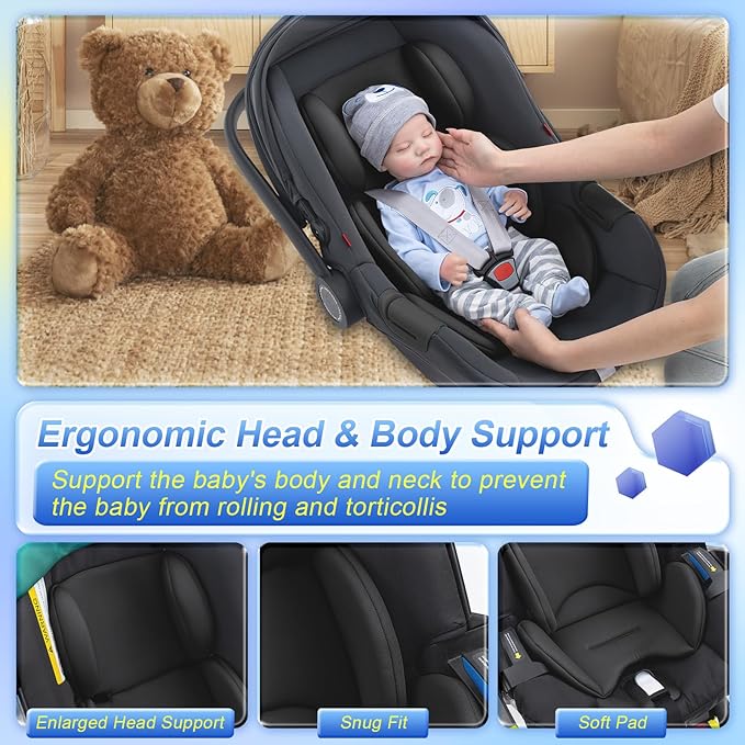 Infant Car Seat Insert for Doona, Ultra-Thick Baby Car Seat Head Support, Breathable Mesh Baby Car Seat Cushion with Natural Filled Sponge, Universal Carseat Head Support for Preemie to Toddler