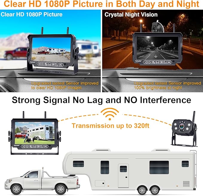 RV Backup Camera Wireless Strong Signal: HD 1080P 7'' Touch Key Recording Monitor Rear View System for Trailers/Trucks/5th Wheel 4 Channels Easy Setup Plug and Play for Furrion Pre-Wired Mount R9
