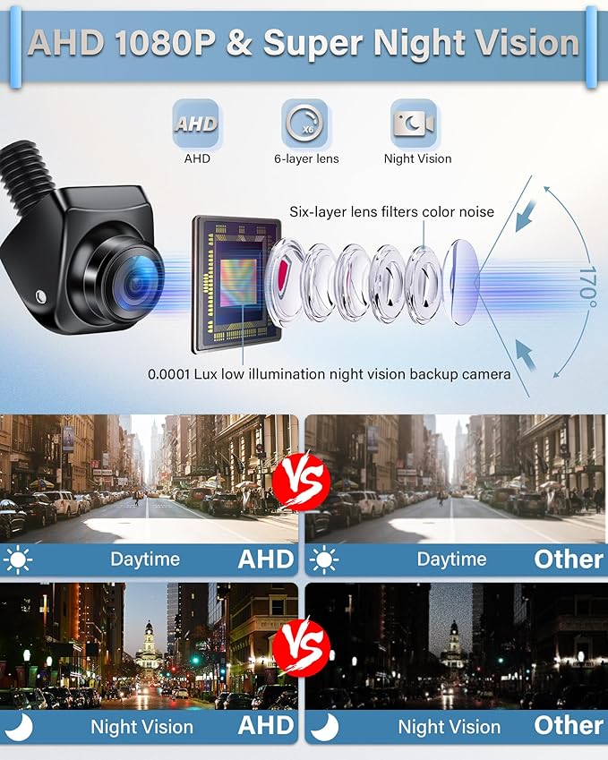 Backup Camera【 Switchable Button】 Support AHD 1080P/720P/CVBS/PAL, 170° Wide Angle, Super Clear Night Vision, IP69 Waterproof Reverse Camera, Front/Side/Rear View Camera for Cars/Trucks/SUVs/Vans