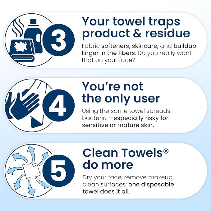 Clean Skin Club Clean Towels XL®, Travel Pack 100% USDA Biobased Disposable Face Towel, Eczema Association Accepted,Dry Wipes, TSA-Approved Travel Essential, 1 Pack, 10 ct Total